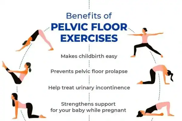 Pelvic Floor Exercises with faecal incontinence Croydon